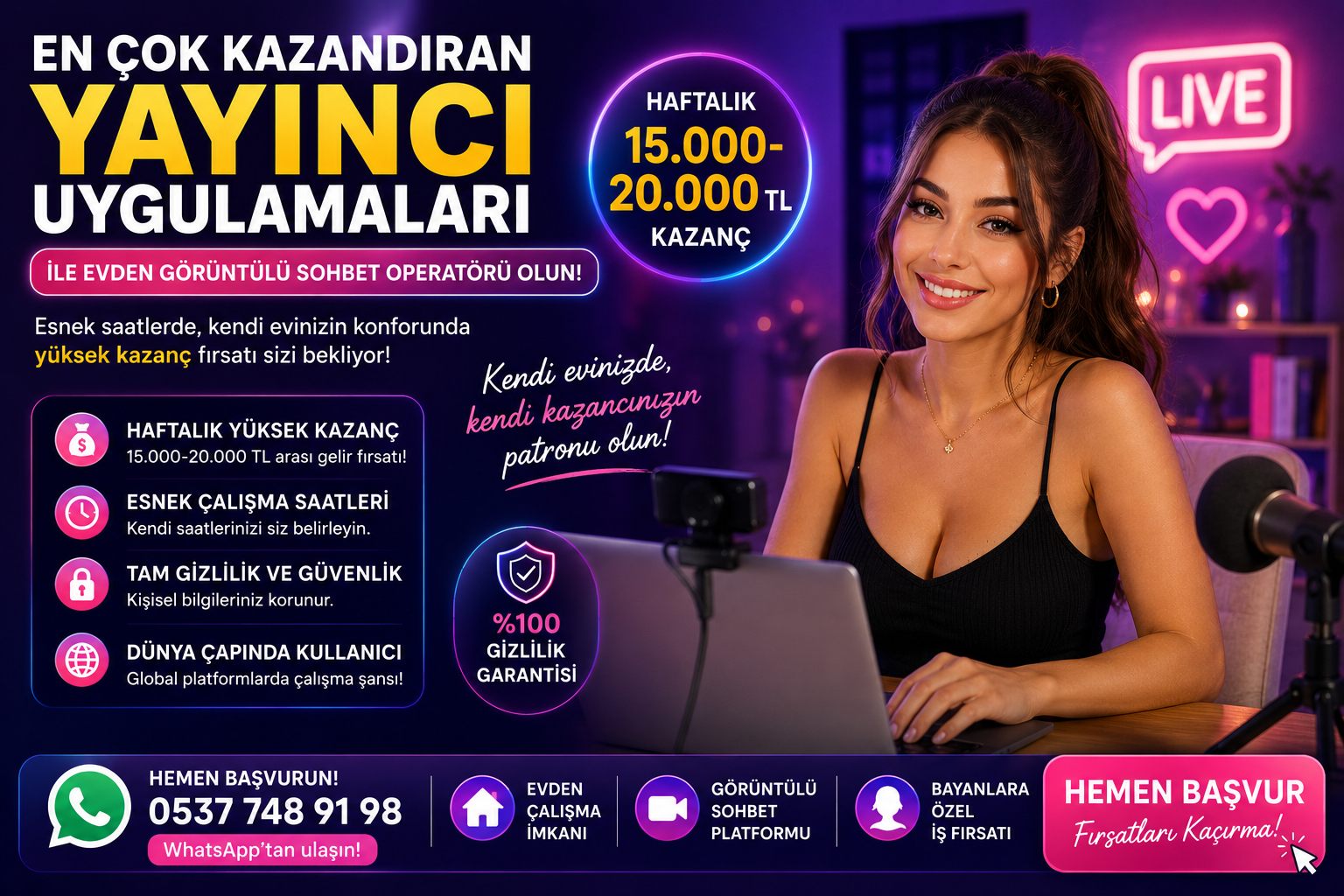 En Çok Kazandıran Yayıncı Uygulamaları