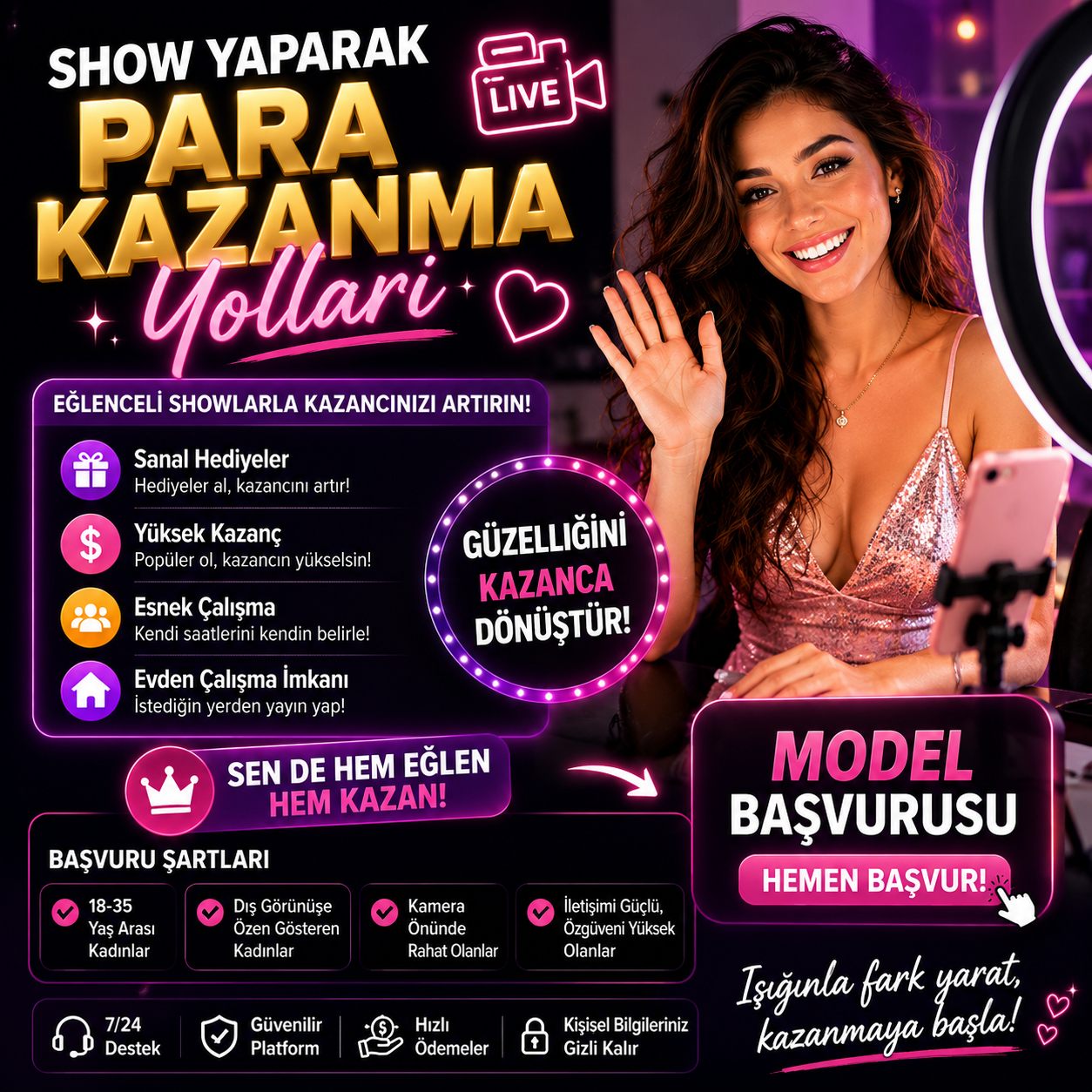 Show Yaparak Para Kazanma Yolları ve Model Başvurusu