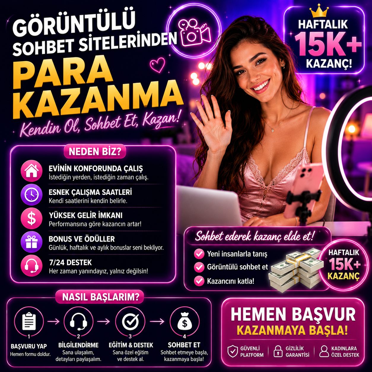GÖRÜNTÜLÜ SOHBET SİTELERİNDEN PARA KAZANMA