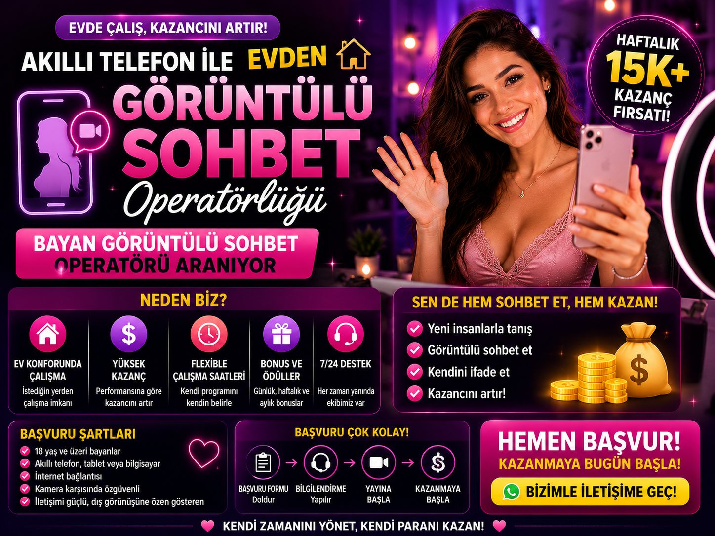 Akıllı Telefon İle Evden Görüntülü Sohbet Operatörlüğü