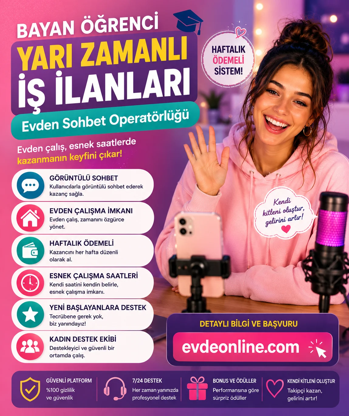 Bayan Öğrenci Yarı Zamanlı İş İlanları | Evden Sohbet Operatörlüğü