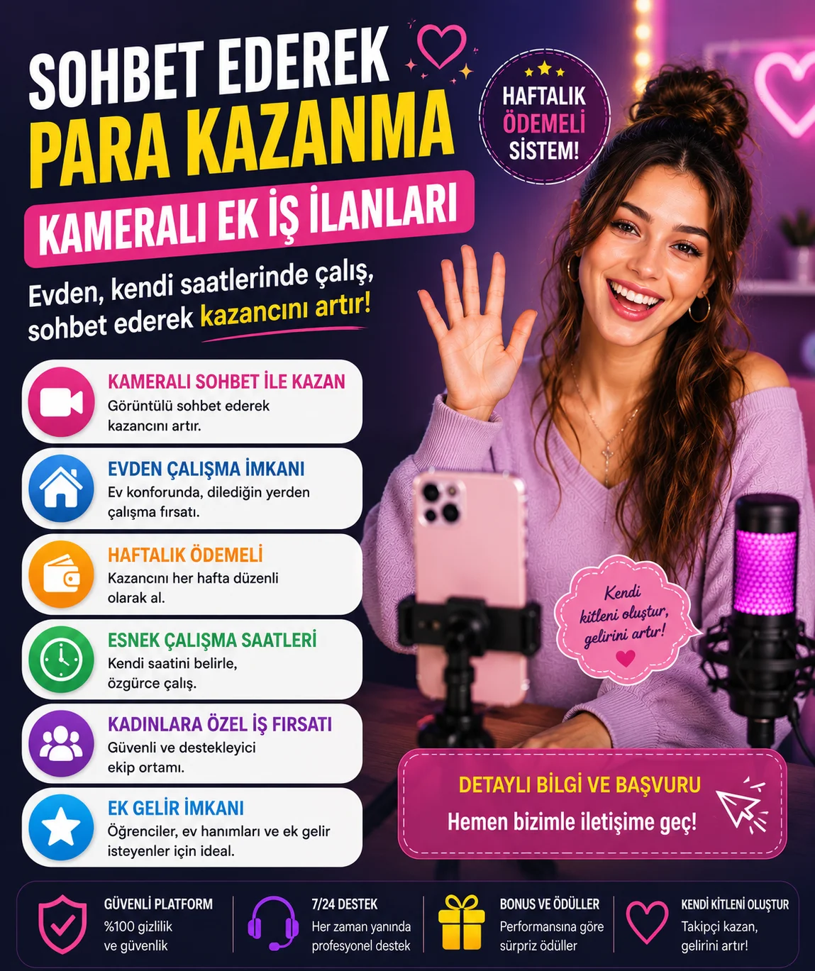 SOHBET EDEREK PARA KAZANMA
