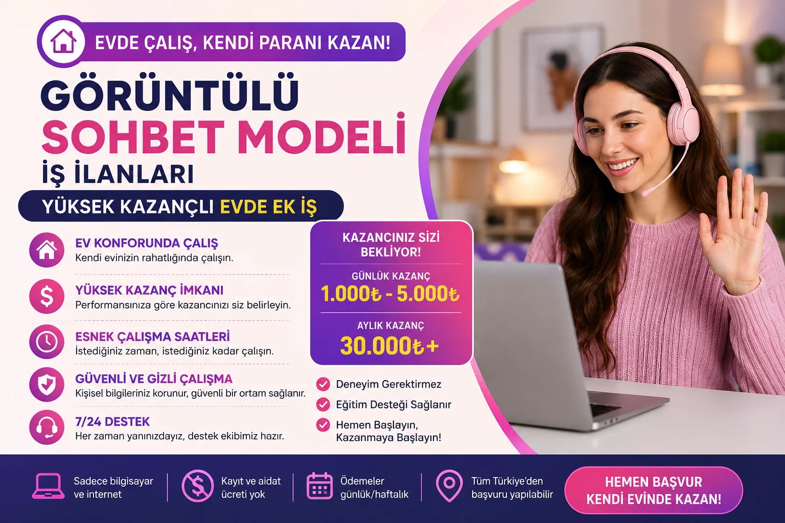 Görüntülü Sohbet Modeli İş İlanları