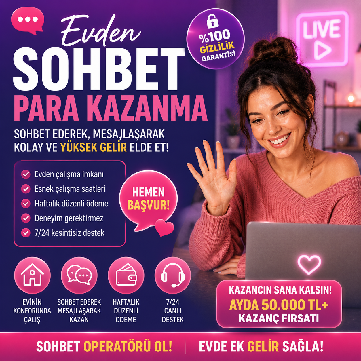 Evden Sohbet Ederek Para Kazanma